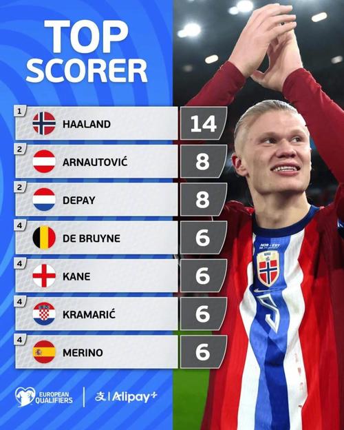 公牛vs勇士前瞻：公牛6连败状态低迷，勇士背靠背冲两连胜（公牛对阵勇士前瞻：公牛陷六连败低迷，勇士背靠背力争两连胜）