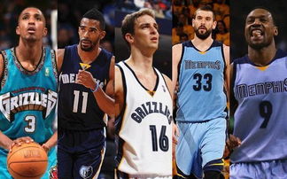 利物浦年轻中场莫顿：里昂中场引援的主要目标（里昂锁定利物浦新星莫顿，列为中场引援头号目标）